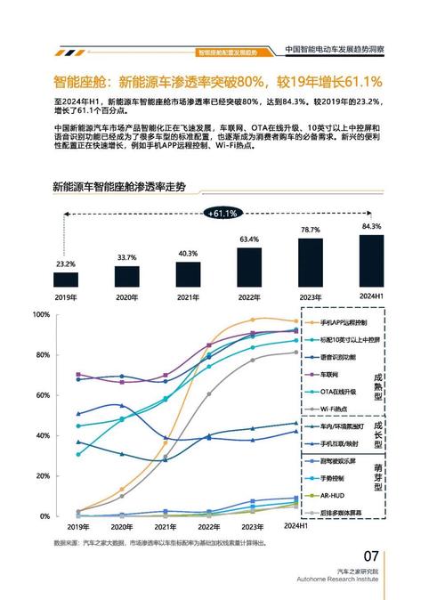 重庆350起亚对未来市场的预测，名爵汽车品牌文化的传播